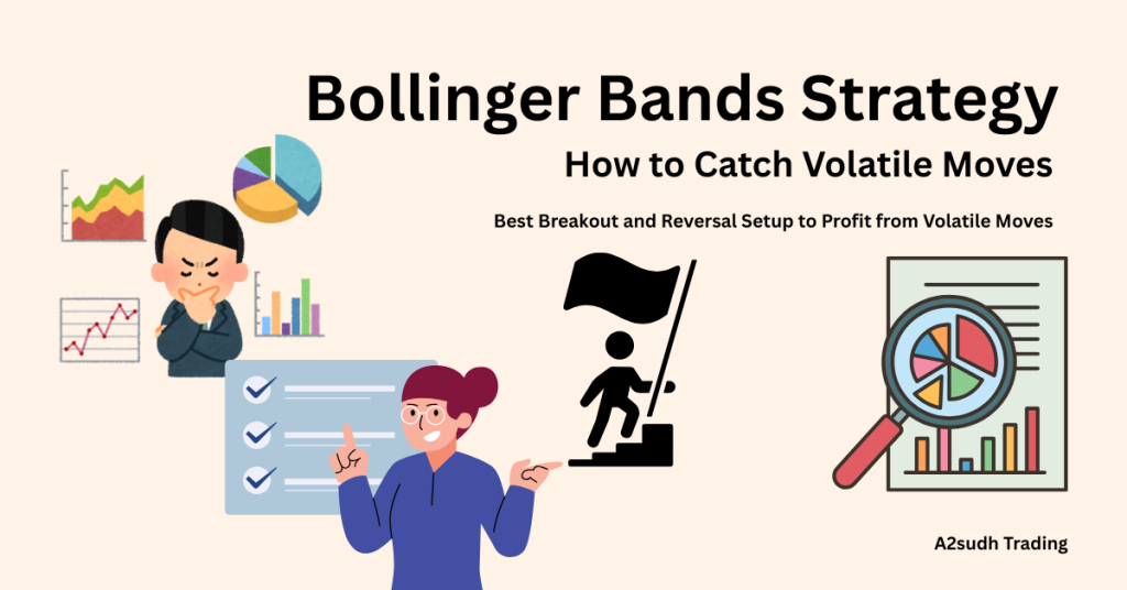 Bollinger Bands Strategy