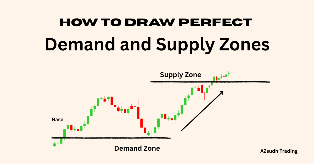 How to Draw Perfect Demand and Supply Zones