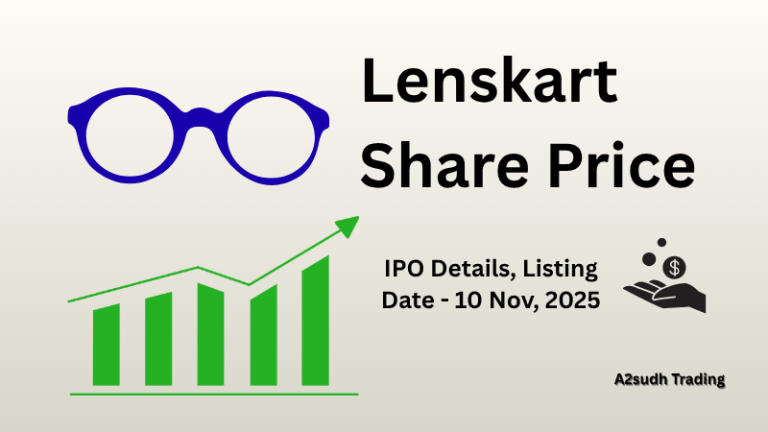 Lenskart Share Price