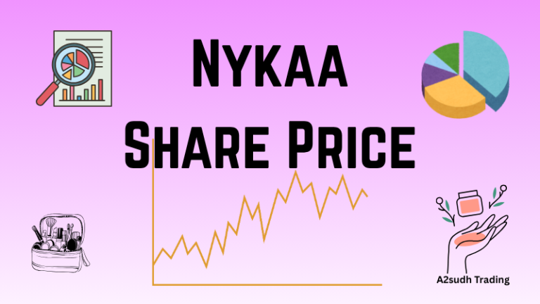 Nykaa Share Price