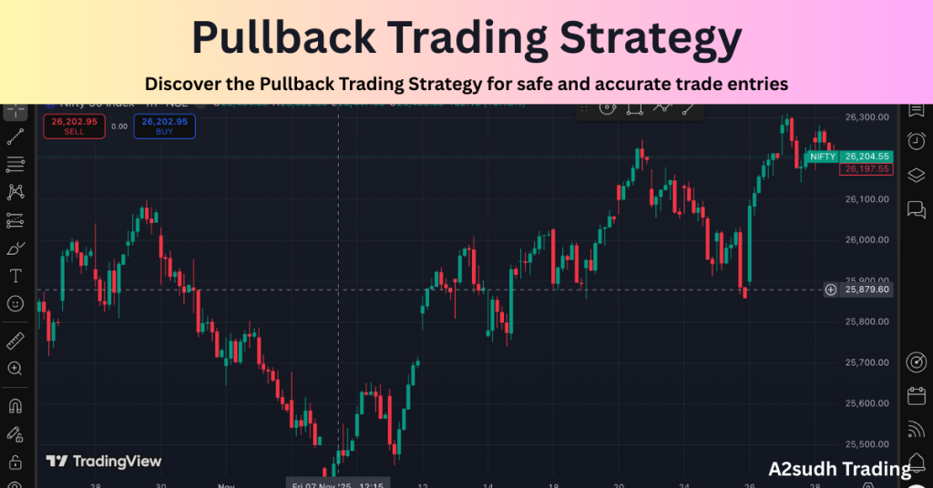 Pullback Trading Strategy