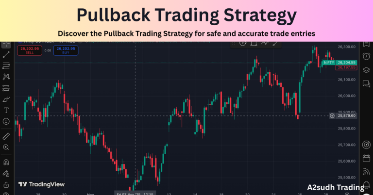 Pullback Trading Strategy