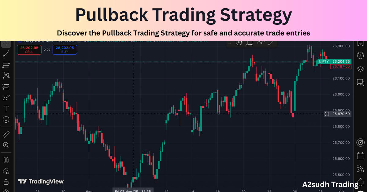 Pullback Trading Strategy