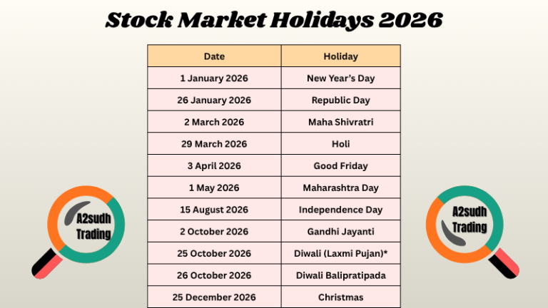 Stock Market Holidays 2026
