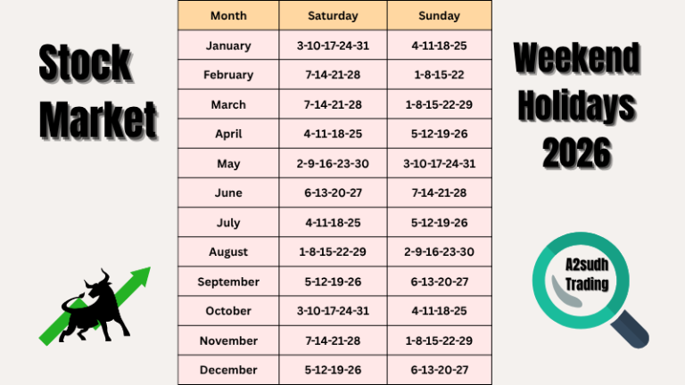 Stock Market Weekend Holidays 2026