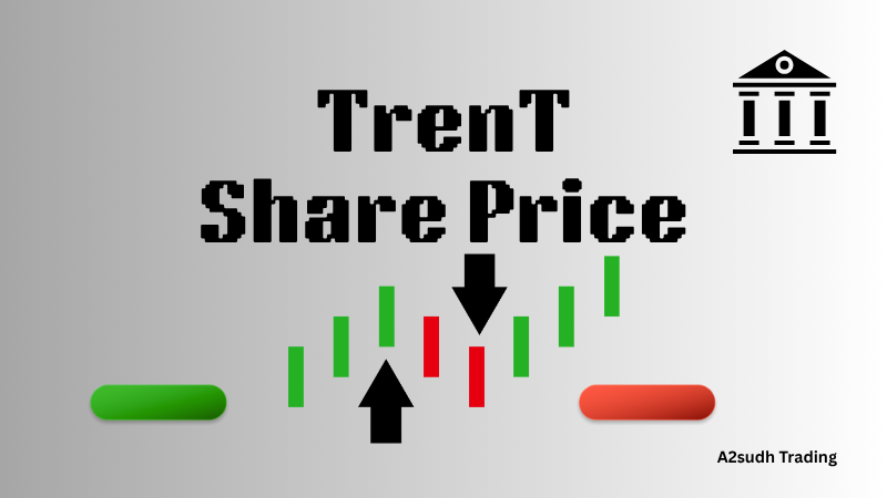Trent Share Price